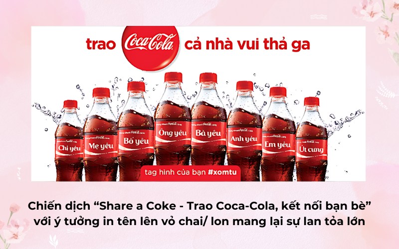 Coca-cola cực kỳ thành công với chiến dịch "Share a Coke"