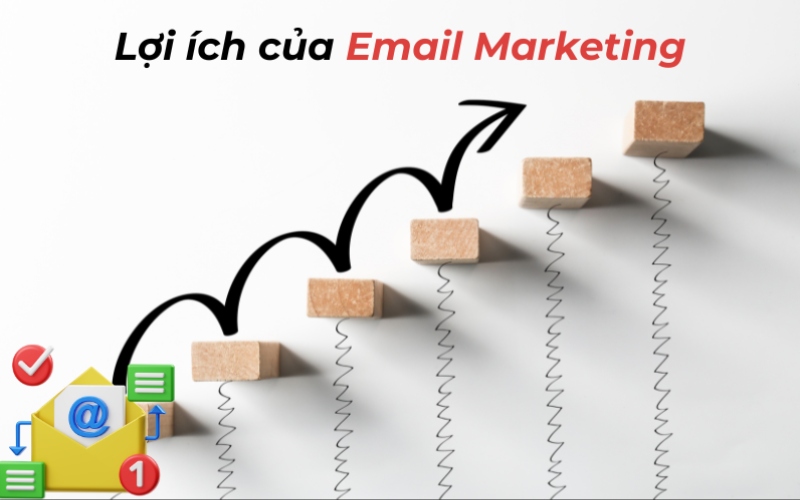 Email Marketing mang lại nhiều lợi ích đáng mong đợi