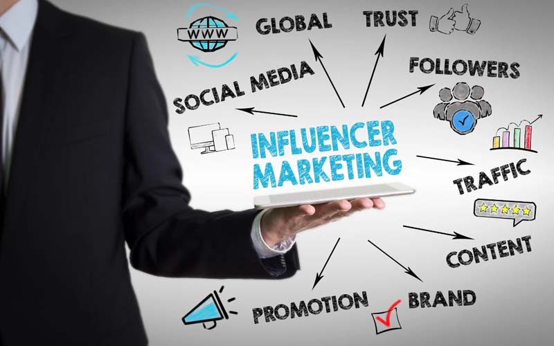 Cần xác định rõ mục tiêu chiến dịch cụ thể trước khi tìm kiếm Influencer