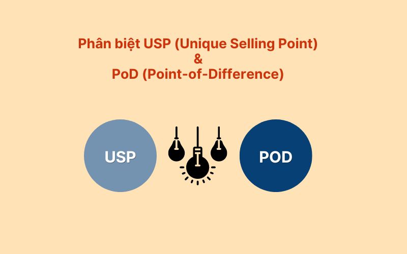 Phân biệt USP và PoD