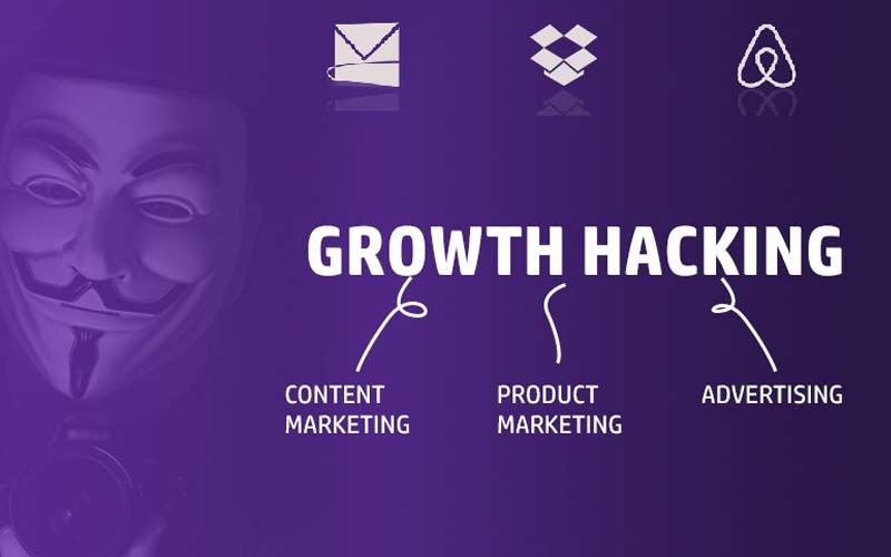 Chiến lược Growth Hacking tập trung vào content, marketing sản phẩm và quảng cáo