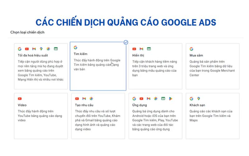 Nhờ các chiến dịch quảng cáo trên Google Ads, Saraf Furniture đã tăng lượng khách hàng tiềm năng lên 10 lần mỗi tháng