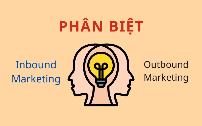 Phân biệt sự khác nhau giữa Inbound Marketing và Outbound Marketing