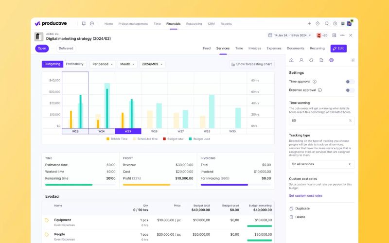 Dữ liệu từ ROI giúp doanh nghiệp quản lý và theo dõi hiệu quả hoạt động Marketing