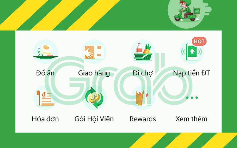 Grab sở hữu ý tưởng có tính ứng dụng cao 