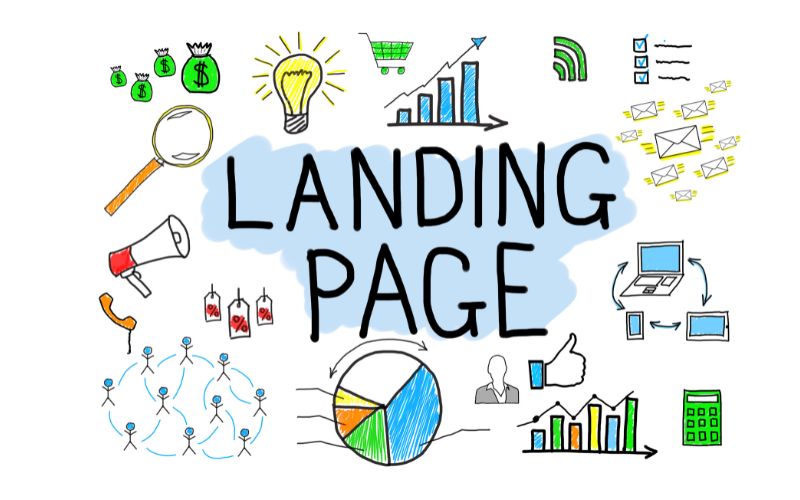 Thiết kế Landing Page có mục đích để thu hút khách hàng hiệu quả