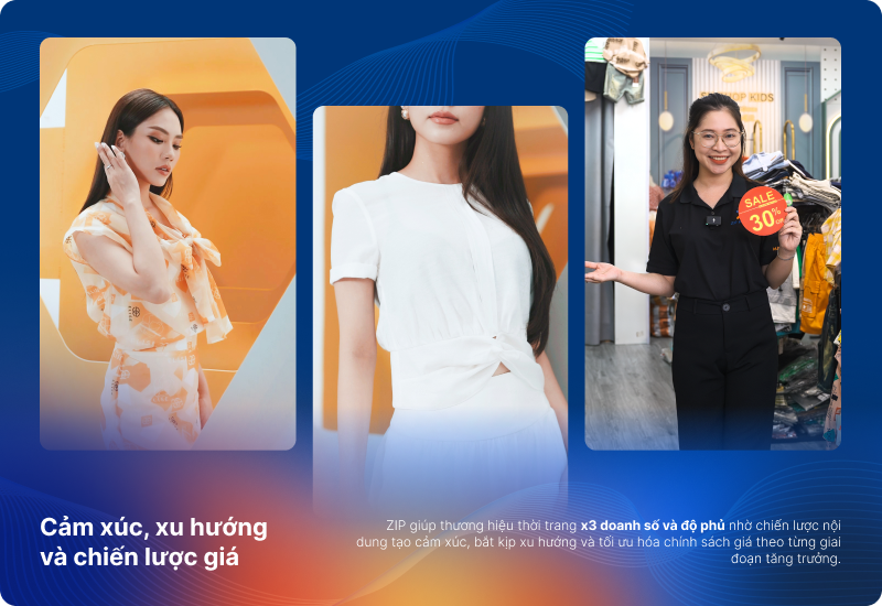 Thời trang Designed Image