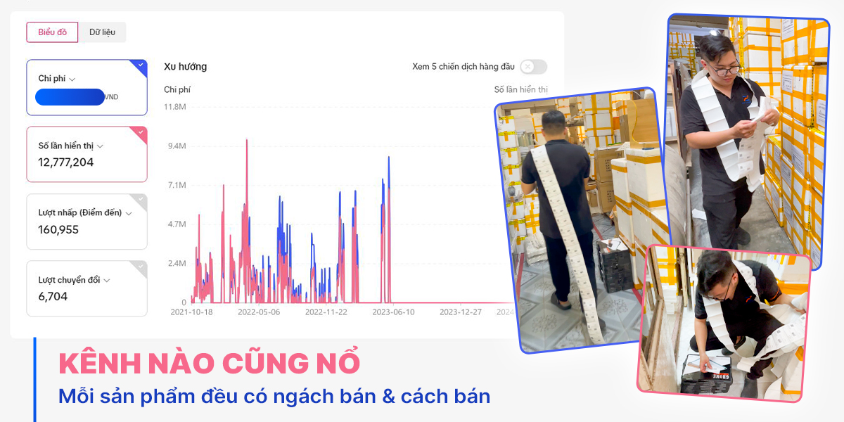 Banner hiển thị